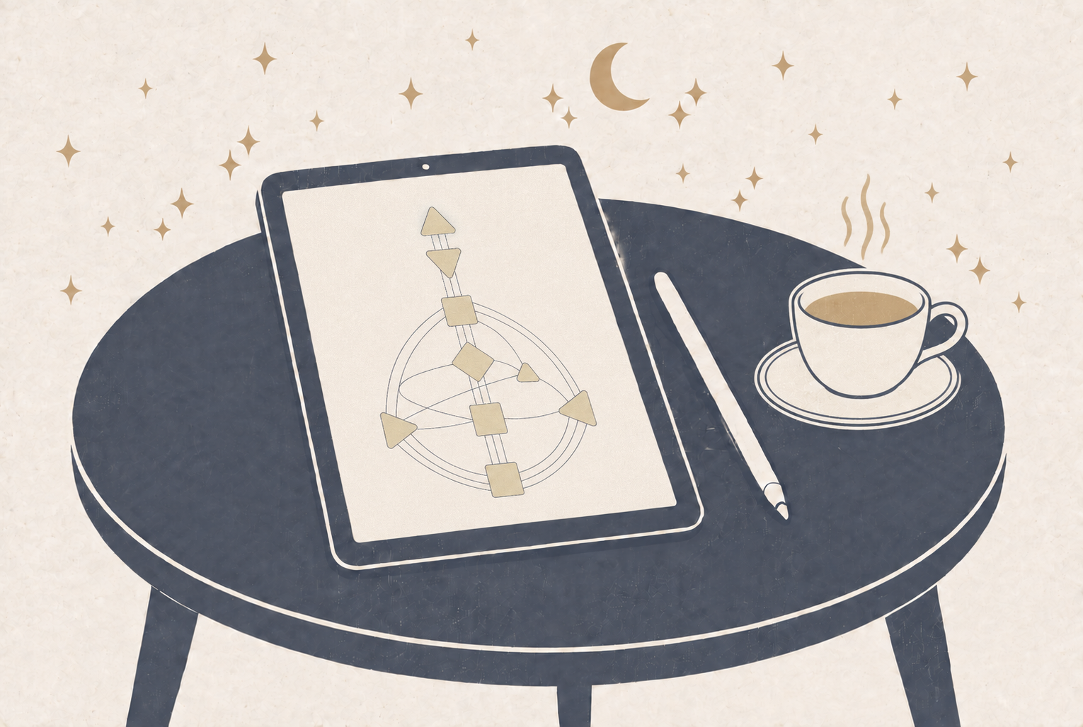 Personalized Human Design Readings